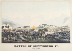 Battle of Gettysburg