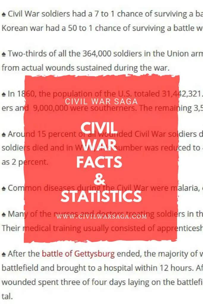 What Was Bad About The Civil War